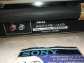 AKAI AT-KO2L TUNER MADE IN JAPAN-ВНОС SWISS LNWC1711241255, снимка 17