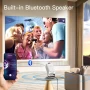 Мини проектор HY320 с WiFi и Bluetooth, снимка 6