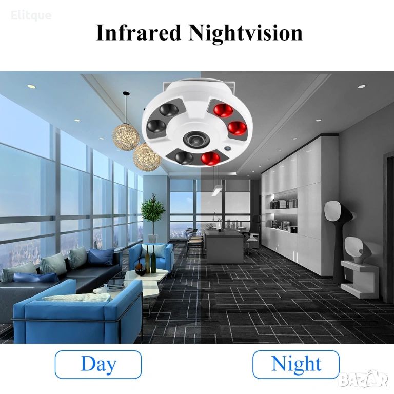 1316 Панорамна 360° HD камера, снимка 1