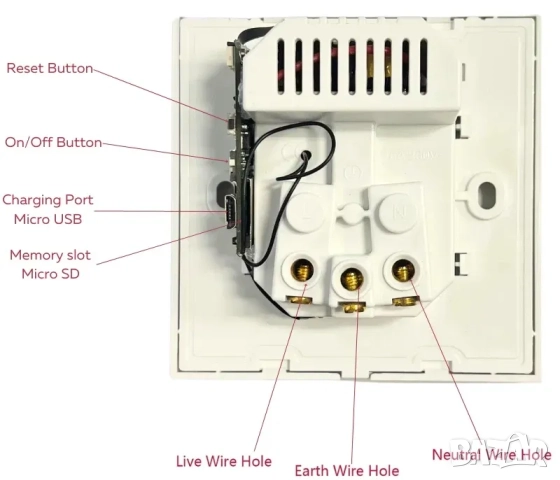 Скрита камера WIFI в контакт за стена, шпионска камера, снимка 7 - HD камери - 52164545