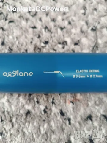 Шаранджийска щека Caperlan, снимка 2 - Въдици - 48538131