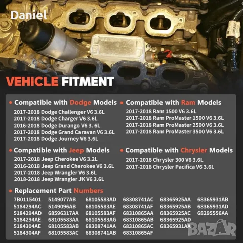 Маслен радиатор за Jeep, Chrysler, Doge, Ram, снимка 2 - Аксесоари и консумативи - 56475282
