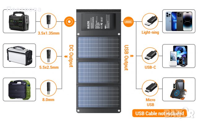Монокристален сгъваем слънчев панел на фирмата BLAVOR - 30W., снимка 1 - Друга електроника - 39167066