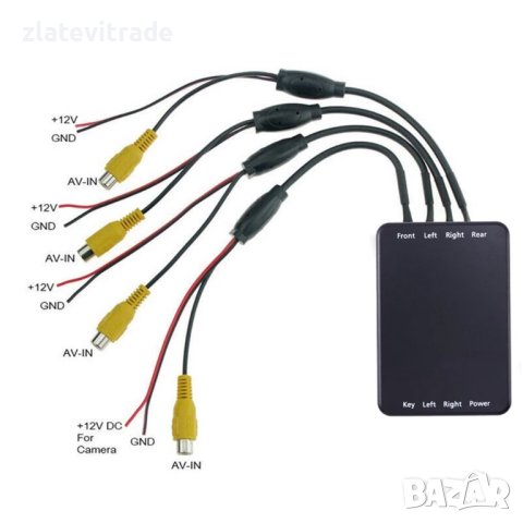 МОДУЛ ЗА 360° КАМЕРИ, 349