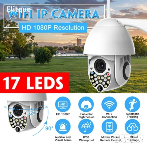 CP05-17 Куполна Камера Hawkeye 17 LED, снимка 5 - Друга електроника - 53127653