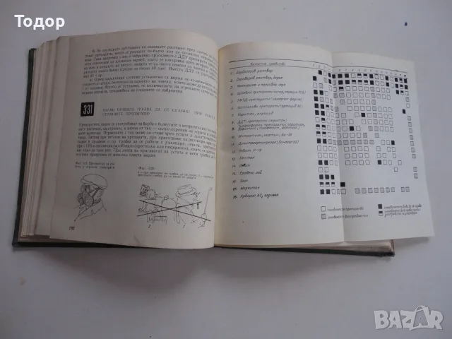 Книга 700 съвета за любителя овощар Виденов , снимка 5 - Здраве, медицина и спорт - 56259122