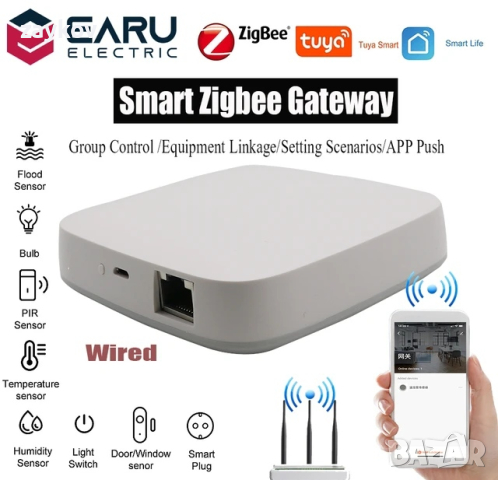 Tuya Wired Zigbee Bridge Smart Home Zigbee Gateway Hub Дистанционно управление