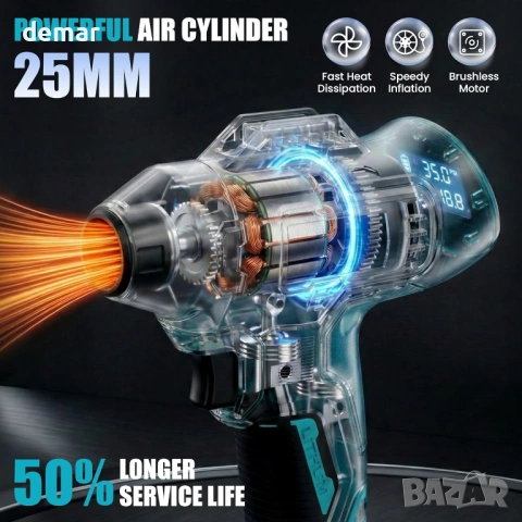 Безжичен въздушен компресор 160 PSI с LCD манометър за Makita 18V, без батерия, снимка 2 - Аксесоари и консумативи - 54118372