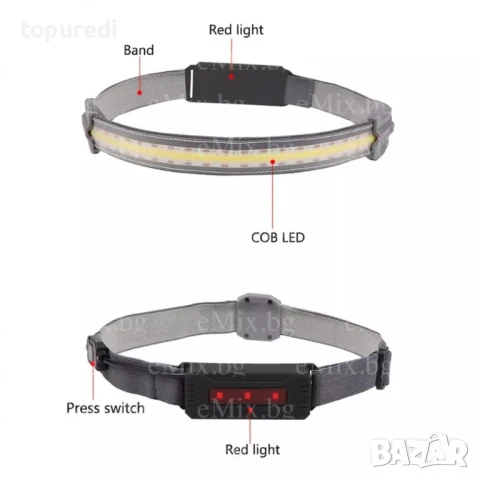 ЧЕЛНИК STRIPE YD-33, снимка 2 - Къмпинг осветление - 50723552