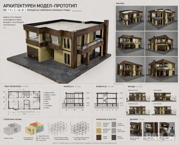 триизмерни пространствени прототипи по поръчка, снимка 5 - Други услуги - 54145509
