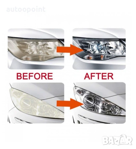 Комплект Полиране на Фарове възстановяване кола Visbella, снимка 4 - Аксесоари и консумативи - 53942863