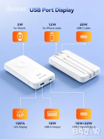 Външна батерия NEWDERY за Apple Watch, Вградени кабели, PD 20W (бяла, 10000 mAh), снимка 6 - Външни батерии - 49362309