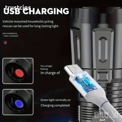 Мини мощен LED фенер с 3 режима и акумулаторна батерия, снимка 3 - Къмпинг осветление - 44483715