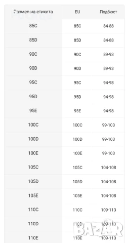 Дамски сутиен в бежаво 110 - 115Е голям размер., снимка 4 - Бельо - 50771016