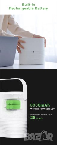 Пречиствател на въздуха Freshair Автоматично откриване Премахване на прах Дим Полен, снимка 7 - Абсорбатори - 42853327