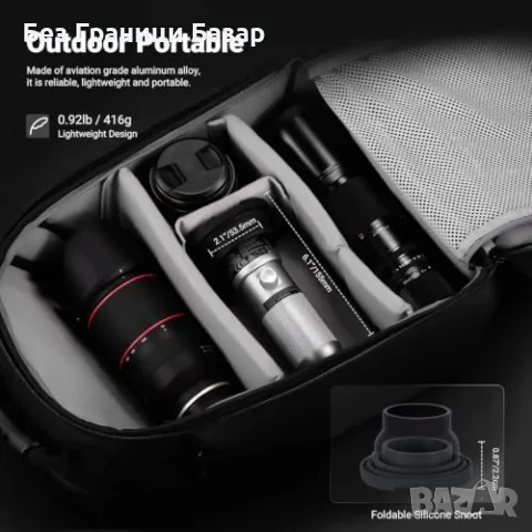 Нова лампа NEEWER FL10 LED Фото Прожектор RGB 10W Zoom 10-60° CRI95+ 7500mAh осветление снимки, снимка 8 - Светкавици, студийно осветление - 56129748