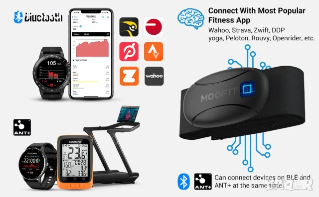 Спортен монитор за сърдечен ритъм Moofit HR8 Heart Rate Monitor , снимка 13 - Спортна екипировка - 48774483