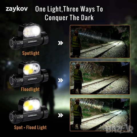 SOFIRN HS22 осигурява ултраярка мощност от 2500 лумена, снимка 5 - Друга електроника - 54000521