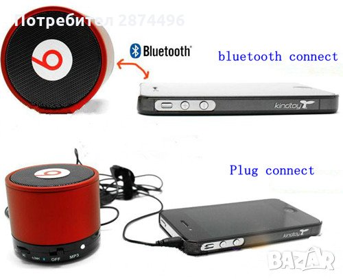 S10 Мини безжична колонка с bluetooth, снимка 3 - Bluetooth тонколони - 30906576