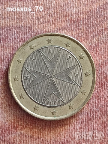 8 монети 1€, снимка 10 - Нумизматика и бонистика - 52917483