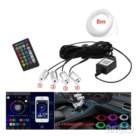 Интериорна RGB LED светлина с дистанционно и приложение