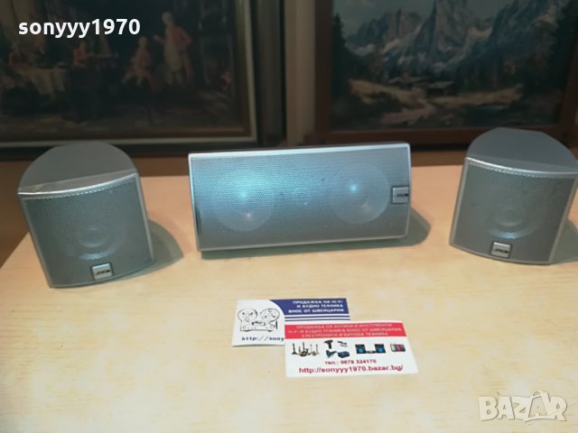 CANTON-ЦЕНТЪР+2 СЪРАУНДА-ВНОС ШВЕИЦАРИЯ