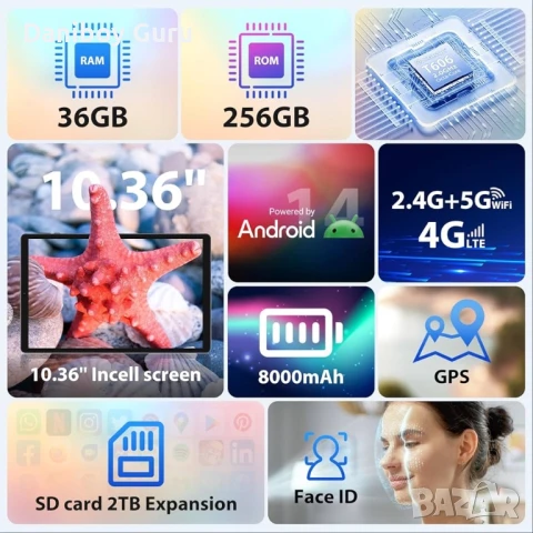 Таблет FLYCOAY 10.4" 2K, 4G LTE+5G WiFi, 36GB RAM+256GB ROM (разширяема до 2TB), Android 14, осемядр, снимка 2 - Таблети - 51120054