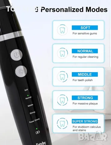 Комплект за почистване на зъби и зъбен камък LB1, снимка 8 - Стоматология - 48670414