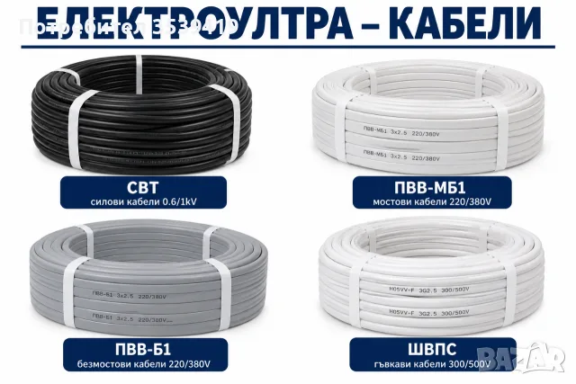 ⭐⭐Промоция⭐⭐Електрически кабели СВТ, ПВВ-МБ1, мостов, ШВПС – кабели за къща и ел. инсталации