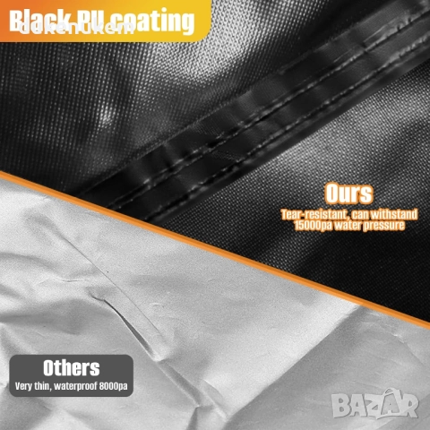 Покривало за градински мебели 180x100x74 см, 420D водоустойчиво, UV защита, снимка 8 - Други стоки за дома - 52721979