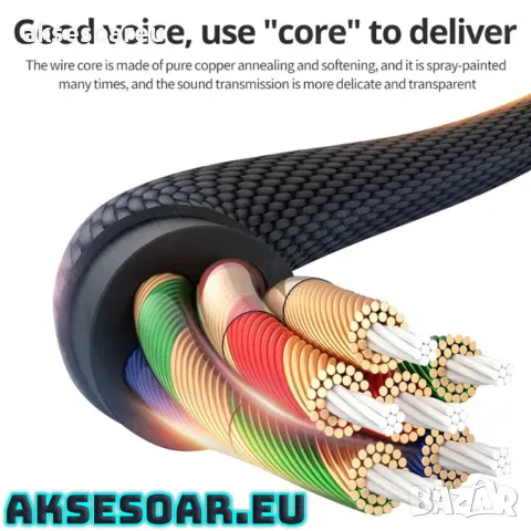 Висококачествен Преходник от USB тип C към 3,5 мм стерео кабел за слушалки преобразувател жак Hi-Fi , снимка 5 - Кабели и адаптери - 47704846