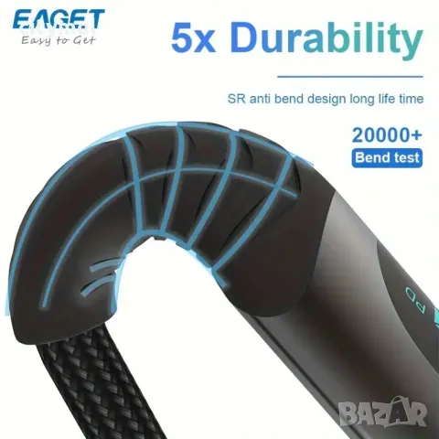 USB A към USB Type-C PD кабел с дисплей, 5A, 100W, 1.2м, черен, снимка 5 - USB кабели - 47276695