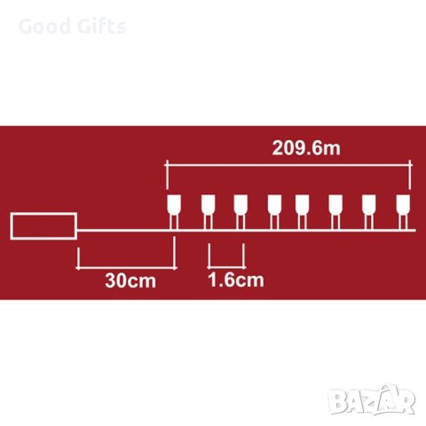 Коледни лампички с батерии, Многоцветни, 132 LED, 2.09м, снимка 4 - Лед осветление - 42744425