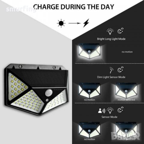 ПРОМО ЦЕНА!10бр. Сензорна соларна лампа, лампа със сензор за движение, снимка 9 - Соларни лампи - 37291670