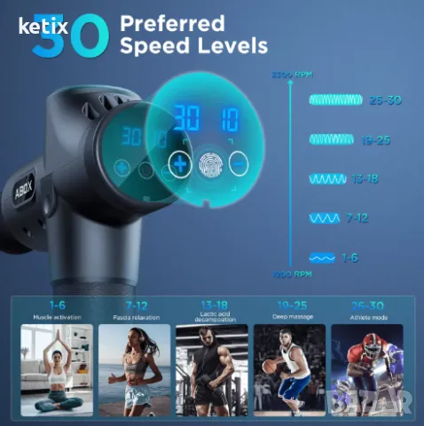 Пистолет за дълбок масаж на мускулите,масажор, снимка 3 - Масажори - 47573334