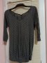  блузи,жилетки и туники , снимка 14