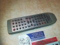 technics audio remote-внос sweden 2110201105, снимка 2
