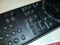 SONY RMT-V141K REMOTE CONTROL 1510211219, снимка 10