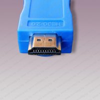 ANIMABG HDMI удължител с лан кабел до 30м, снимка 3 - Други - 31842219