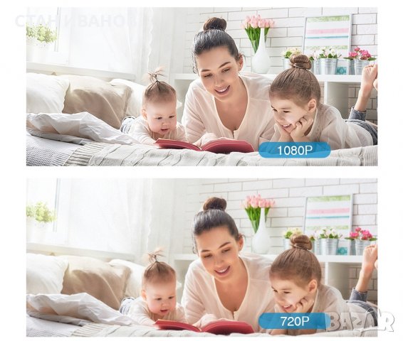 Смарт камера PIX-LINK S8641, Wifi, 2MP 1080P, Auto Tracking, снимка 15 - Камери - 38324605