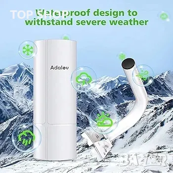 високоскоростен безжичен Ethernet мост с антена, снимка 8 - Друга електроника - 48784851