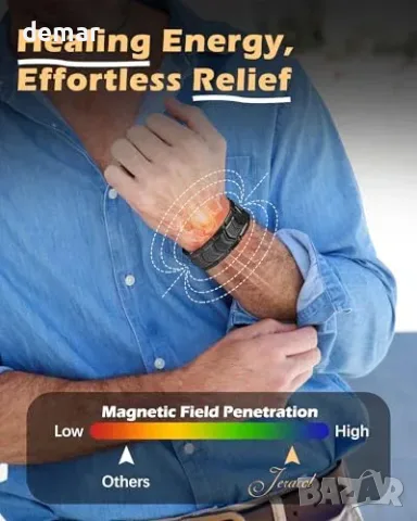 Jeracol Magnetic Bracelet за мъже – магнитна гривна от титанова стомана, 3 реда магнити, сгъваем, снимка 5 - Гривни - 55849731