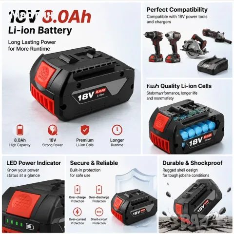 Bosch Батерия 18V 8.0Ah - нова с гаранция 1г., снимка 3 - Друга електроника - 55984083