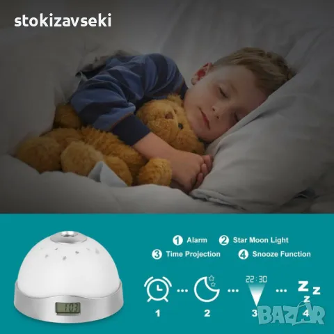 Детска лампа с прожектор „Нощно небе“ – магическа светлина и часовник в едно, снимка 4 - Лед осветление - 49173686