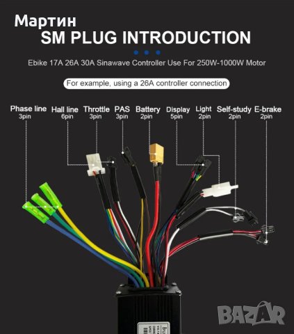 Контролер Sabvoton Синусоиден 350W 500W 1000W 1500W, снимка 13 - Части за велосипеди - 42852832