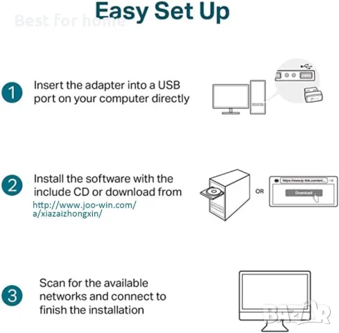 USB WiFi адаптер USB 3.0 1200mbps двубандов мини безжичен мрежов адаптер , снимка 6 - Друга електроника - 56132880