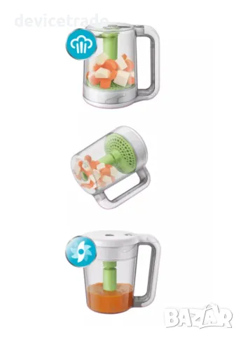 Комбиниран уред за готвене на пара и блендер Philips AVENT SCF870/20, снимка 4 - Други - 49265723