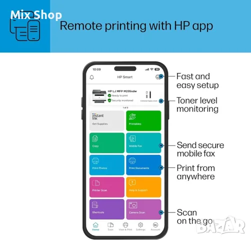 Нов Безжичен лазерен многофункционален принтер HP LaserJet MFP M235sdw, снимка 7 - Принтери, копири, скенери - 56071115