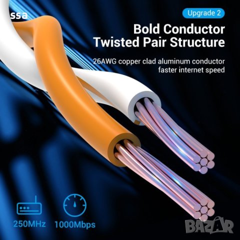 Vention Кабел LAN UTP Cat.6 Patch Cable - 3M Blue - IBELI, снимка 12 - Кабели и адаптери - 44231514