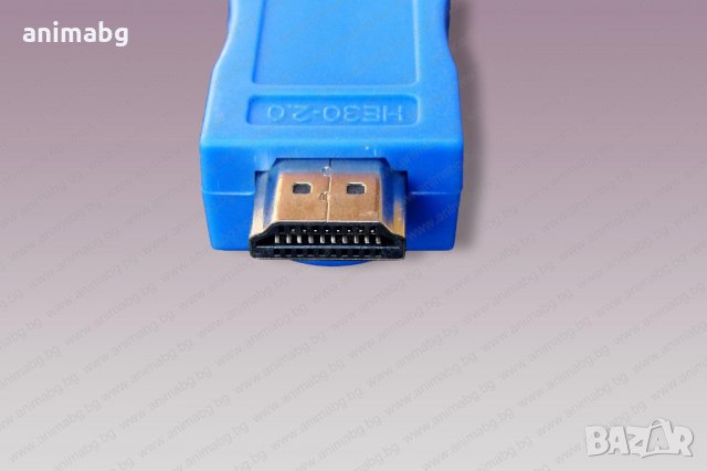 ANIMABG HDMI удължител с лан кабел до 30м, снимка 3 - Други - 31842219